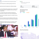 One of the Facebook ads the Trump campaign ran over the weekend featuring stolen music